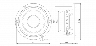 ETON RSE 80