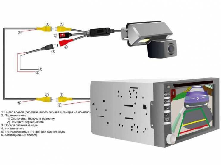 CCD штатная камера заднего вида с динамической разметкой AVIS Electronics AVS326CPR для MITSUBISHI PAJERO IV (#061)