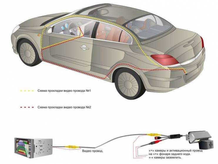 CCD штатная камера заднего вида с динамической разметкой AVIS Electronics AVS326CPR для VOLKSWAGEN GOLF V PLUS / GOLF VI PLUS / JETTA VI / PASSAT B7 / PASSAT B7 VARIANT / POLO V SEDAN / SHARAN II / TOURAN (2011-...) / TOUAREG II (#102)